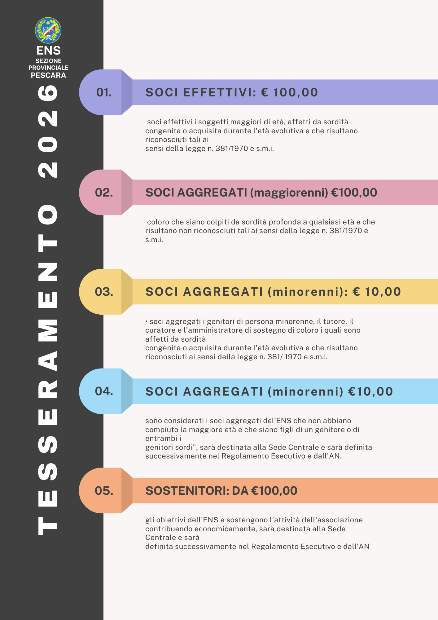 VOLANTINI ENS PESCARA 3